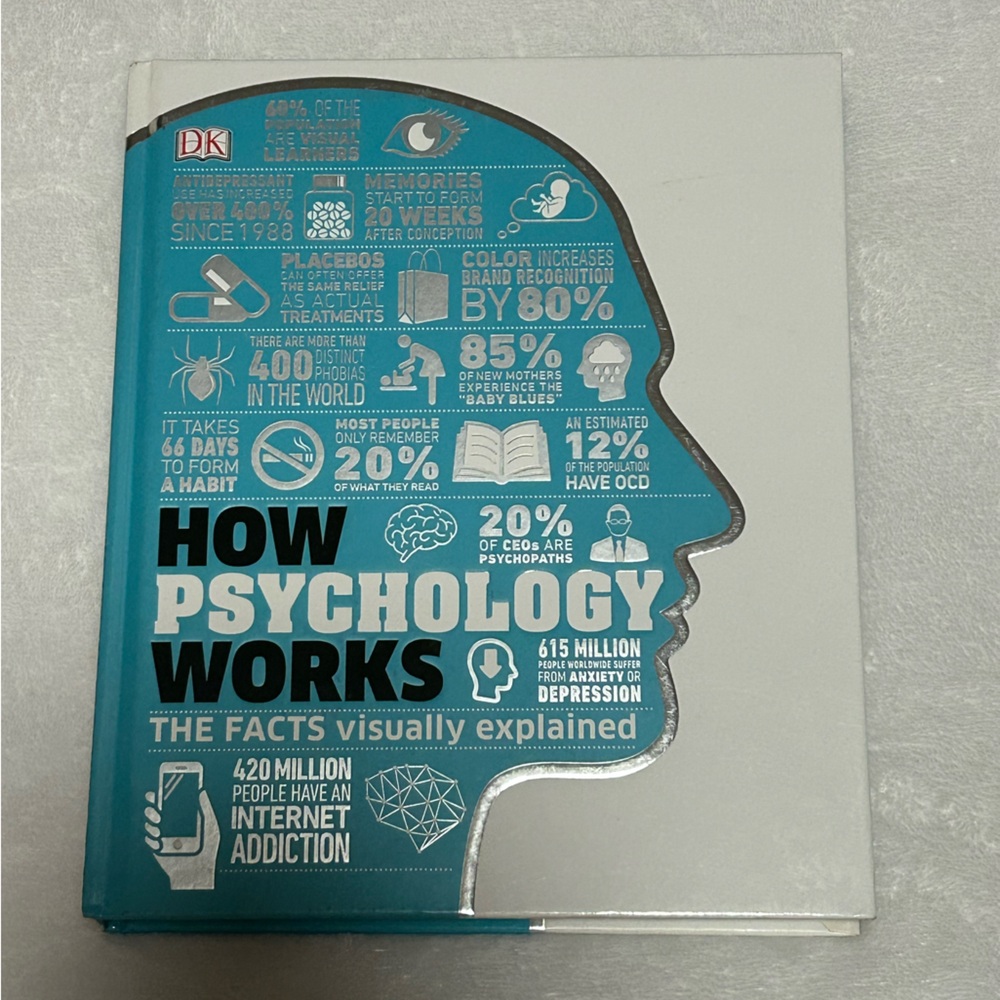 Teal and White 'How Psychology Works' Book